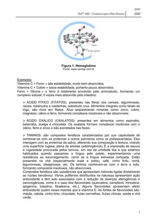 IFMT 
Profª. MSc. Cristiane Lopes Pinto Ferreira 2010 
5 
Figura 1. Hemoglobina 
Fonte: www.camep.com.br 
Exemplos: 
Vitamina C + Ferro→ alta estabilidade, muito bem absorvidos. 
Vitamina C + Cobre→ baixa estabilidade, portanto pouco absorvidos. 
Ferro + Glicina→ o ferro é totalmente envolvido pelo aminoácido, formando um 
complexo solúvel, 5 vezes mais absorvido pelo intestino. 
¾ ÁCIDO FÍTICO (FITATOS): presentes nas fibras dos cereais, leguminosas, 
raízes, tubérculos e castanhas, sobretudo crus. Alimentos integrais como farelo de 
trigo, são ricos em fitatos. Atua seqüestrando minerais como zinco, cobre, 
magnésio, cálcio e ferro, formando complexos insolúveis e não absorvíveis; 
¾ ÁCIDO OXÁLICO (OXALATOS): presentes em alimentos como espinafre, 
beterraba, acelga e chocolate. Os oxalatos formam complexos insolúveis com o 
cálcio, ferro e zinco e são excretados nas fezes; 
¾ TANINOS: são compostos fenólicos caracterizados por sua capacidade de 
combinar-se com as proteínas e outros polímeros como os polissacarídeos. Eles 
interagem com as proteínas da saliva, alterando sua composição e textura, criando 
uma superfície rugosa, plena de arestas (adstringência). É a impressão de secura 
e rugosidade provocada pelos taninos, em vez da umidade lisa a que estamos 
habituados quando passamos a língua pelo palato, experimentamos uma 
resistência ao escorregamento, como se a língua estivesse cortiçada. Estão 
presentes no chá (especialmente mate e preto), café, vinho tinto, romã, 
leguminosas, oleaginosas, etc. Os taninos combinam-se com o ferro e iodo, 
formando compostos insolúveis, não absorvíveis. 
Compostos fenólicos são substâncias que apresentam hidroxila ligada diretamente 
ao núcleo benzênico. Vários polifenóis distribuídos na natureza apresentam ação 
antioxidante e têm sido associados com a redução de doenças aterogênicas e 
carcinogênicas, como é o caso dos flavonóides (quercetina, campferol, miricetina, 
apigenina, luteolina, fitoalexina, etc.). Alguns flavonóides apresentam efeito 
antioxidante quatro vezes maiores que a vitamina E. As fontes de flavonóides são: 
maçãs, cebola, vinho tinto, chocolate, frutas vermelhas, frutas cítricas, azeite e chá 
verde. 
 