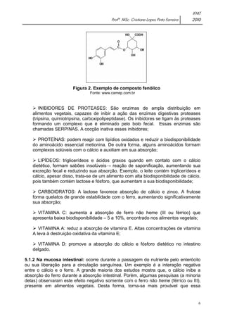 IFMT 
Profª. MSc. Cristiane Lopes Pinto Ferreira 2010 
6 
Figura 2. Exemplo de composto fenólico 
Fonte: www.camep.com.br 
¾ INIBIDORES DE PROTEASES: São enzimas de ampla distribuição em 
alimentos vegetais, capazes de inibir a ação das enzimas digestivas proteases 
(tripsina, quimiotripsina, carboxipolipeptidase). Os inibidores se ligam às proteases 
formando um complexo que é eliminado pelo bolo fecal. Essas enzimas são 
chamadas SERPINAS. A cocção inativa esses inibidores; 
¾ PROTEÍNAS: podem reagir com lipídios oxidados e reduzir a biodisponibilidade 
do aminoácido essencial metionina. De outra forma, alguns aminoácidos formam 
complexos solúveis com o cálcio e auxiliam em sua absorção; 
¾ LIPÍDEOS: triglicerídeos e ácidos graxos quando em contato com o cálcio 
dietético, formam sabões insolúveis→ reação de saponificação, aumentando sua 
excreção fecal e reduzindo sua absorção. Exemplo, o leite contém triglicerídeos e 
cálcio, apesar disso, trata-se de um alimento com alta biodisponibilidade de cálcio, 
pois também contém lactose e fósforo, que aumentam a sua biodisponibilidade; 
¾ CARBOIDRATOS: A lactose favorece absorção de cálcio e zinco. A frutose 
forma quelatos de grande estabilidade com o ferro, aumentando significativamente 
sua absorção; 
¾ VITAMINA C: aumenta a absorção de ferro não heme (III ou férrico) que 
apresenta baixa biodisponibilidade – 5 a 10%, encontrado nos alimentos vegetais; 
¾ VITAMINA A: reduz a absorção de vitamina E. Altas concentrações de vitamina 
A leva à destruição oxidativa da vitamina E; 
¾ VITAMINA D: promove a absorção do cálcio e fósforo dietético no intestino 
delgado. 
5.1.2 Na mucosa intestinal: ocorre durante a passagem do nutriente pelo enterócito 
ou sua liberação para a circulação sanguínea. Um exemplo é a interação negativa 
entre o cálcio e o ferro. A grande maioria dos estudos mostra que, o cálcio inibe a 
absorção do ferro durante a absorção intestinal. Porém, algumas pesquisas (a minoria 
delas) observaram este efeito negativo somente com o ferro não heme (férrico ou III), 
presente em alimentos vegetais. Desta forma, torna-se mais provável que essa 
 