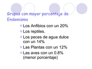 Grupos con mayor porcentaje de Endemismo Los Anfibios con un 20% Los reptiles. Los peces de agua dulce con un 14% Las Plantas con un 12% Las aves con un 0.8% (menor porcentaje) 