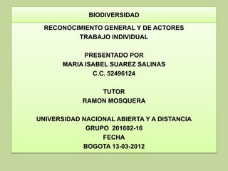 BIODIVERSIDAD

  RECONOCIMIENTO GENERAL Y DE ACTORES
          TRABAJO INDIVIDUAL

             PRESENTADO POR
       MARIA ISABEL SUAREZ SALINAS
               C.C. 52496124

                TUTOR
            RAMON MOSQUERA

UNIVERSIDAD NACIONAL ABIERTA Y A DISTANCIA
             GRUPO 201602-16
                 FECHA
            BOGOTA 13-03-2012
 