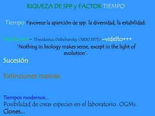 RIQUEZA DE SPP y FACTOR TIEMPO

Tiempo Favorece la aparición de spp. la diversidad, la estabilidad.

Evolución- Theodosius Dobzhansky (1900,1975) –videíto+++
      „Nothing in biology makes sense, except in the light of
                          evolution‟.
Sucesión

Extinciones masivas


Tiempos modernos...
Posibilidad de crear especies en el laboratorio. OGMs.
Clones...
 