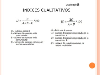Diversidad   ᵦ
INDICES CUALITATIVOS
 