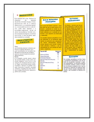 Biodiversidad area-natural-protegida