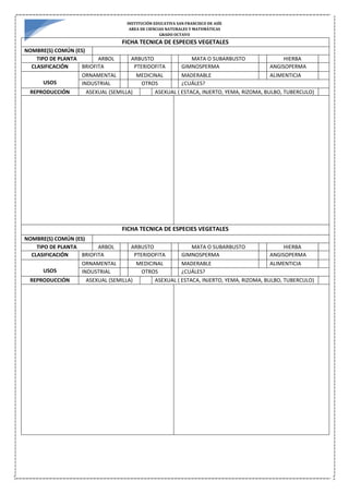 INSTITUCIÓN EDUCATIVA SAN FRANCISCO DE ASÍS
AREA DE CIENCIAS NATURALES Y MATEMÁTICAS
GRADO OCTAVO
FICHA TECNICA DE ESPECIES VEGETALES
NOMBRE(S) COMÚN (ES)
TIPO DE PLANTA ARBOL ARBUSTO MATA O SUBARBUSTO HIERBA
CLASIFICACIÓN BRIOFITA PTERIDOFITA GIMNOSPERMA ANGISOPERMA
USOS
ORNAMENTAL MEDICINAL MADERABLE ALIMENTICIA
INDUSTRIAL OTROS ¿CUÁLES?
REPRODUCCIÓN ASEXUAL (SEMILLA) ASEXUAL ( ESTACA, INJERTO, YEMA, RIZOMA, BULBO, TUBERCULO)
FICHA TECNICA DE ESPECIES VEGETALES
NOMBRE(S) COMÚN (ES)
TIPO DE PLANTA ARBOL ARBUSTO MATA O SUBARBUSTO HIERBA
CLASIFICACIÓN BRIOFITA PTERIDOFITA GIMNOSPERMA ANGISOPERMA
USOS
ORNAMENTAL MEDICINAL MADERABLE ALIMENTICIA
INDUSTRIAL OTROS ¿CUÁLES?
REPRODUCCIÓN ASEXUAL (SEMILLA) ASEXUAL ( ESTACA, INJERTO, YEMA, RIZOMA, BULBO, TUBERCULO)
 