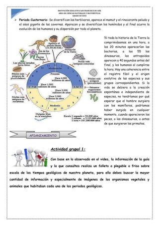 INSTITUCIÓN EDUCATIVA SAN FRANCISCO DE ASÍS
AREA DE CIENCIAS NATURALES Y MATEMÁTICAS
GRADO OCTAVO
 Periodo Cuaternario: Se diversifican los herbívoros, aparece el mamut y el rinoceronte peludo y
el osos gigante de las cavernas. Aparecen y se diversifican los homínidos y al final ocurre la
evolución de los humanos y su dispersión por todo el planeta.
Si toda la historia de la Tierra la
comprimiésemos en una hora, a
los 20 minutos aparecerían las
bacterias, a los 55 los
dinosaurios, los antropoides
aparecen a 40 segundos antes del
final, y los humanos al cumplirse
la hora. Hay una coherencia entre
el registro fósil y el origen
evolutivo de las especies y sus
grupos correspondientes. Si la
vida se debiera a la creación
espontánea e independiente de
especies, no tendríamos por qué
esperar que el hombre surgiera
con los mamíferos, podríamos
haber surgido en cualquier
momento, cuando aparecieron los
peces, o los dinosaurios, o antes
de que surgieran los primates.
Actividad grupal 1:
Con base en lo observado en el video, la información de la guía
y la que consultes realiza un folleto o plegable o friso sobre
escala de los tiempos geológicos de nuestro planeta, para ello debes buscar la mayor
cantidad de información y especialmente de imágenes de los organismos vegetales y
animales que habitaban cada uno de los periodos geológicos.
AFIANZAMIENTO
 