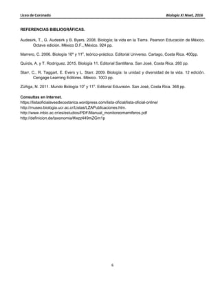 Liceo de Coronado Biología XI Nivel, 2016
6
REFERENCIAS BIBLIOGRÁFICAS.
Audesirk, T., G. Audesirk y B. Byers. 2008. Biología; la vida en la Tierra. Pearson Educación de México.
Octava edición. México D.F., México. 924 pp.
Marrero, C. 2006. Biología 10º y 11o
, teórico-práctico. Editorial Universo. Cartago, Costa Rica. 400pp.
Quirós, A. y T. Rodríguez. 2015. Biología 11. Editorial Santillana. San José, Costa Rica. 260 pp.
Starr, C., R. Taggart, E. Evers y L. Starr. 2009. Biología: la unidad y diversidad de la vida. 12 edición.
Cengage Learning Editores. México. 1003 pp.
Zúñiga, N. 2011. Mundo Biología 10o
y 11o
. Editorial Eduvisión. San José, Costa Rica. 368 pp.
Consultas en Internet.
https://listaoficialavesdecostarica.wordpress.com/lista-oficial/lista-oficial-online/
http://museo.biologia.ucr.ac.cr/Listas/LZAPublicaciones.htm.
http://www.inbio.ac.cr/es/estudios/PDF/Manual_monitoreomamiferos.pdf
http://definicion.de/taxonomia/#ixzz449mZGm1p
 