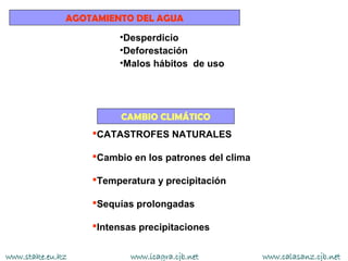 AGOTAMIENTO DEL AGUA
                       •Desperdicio
                       •Deforestación
                       •Malos hábitos de uso




                        CAMBIO CLIMÁTICO
                  CATASTROFES NATURALES

                  Cambio en los patrones del clima

                  Temperatura y precipitación

                  Sequías prolongadas

                  Intensas precipitaciones


www.stake.eu.kz           www.icagra.cjb.net          www.calasanz.cjb.net
 