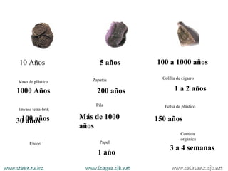 10 Años                    5 años         100 a 1000 años

                            Zapatos              Colilla de cigarro
     Vaso de plástico

    1000 Años                 200 años                 1 a 2 años

                              Pila                Bolsa de plástico
     Envase tetra-brik

     100 años            Más de 1000           150 años
    30 años
                         años
                                                           Comida
                                                           orgánica
           Unicel               Papel
                                                     3 a 4 semanas
                              1 año
www.stake.eu.kz           www.icagra.cjb.net          www.calasanz.cjb.net
 
