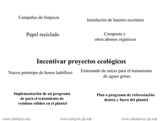 Campañas de limpieza
                                              Instalación de huertos escolares


            Papel reciclado                              Composta y
                                                    otros abonos orgánicos




                  Incentivar proyectos ecológicos
   Nuevo prototipo de horno ladrillero    Entramado de raíces para el tratamiento
                                                     de aguas grises


     Implementación de un programa                   Plan o programa de reforestación
        de para el tratamiento de                        dentro y fuera del plantel
       residuos sólidos en el plantel


www.stake.eu.kz                www.icagra.cjb.net                 www.calasanz.cjb.net
 