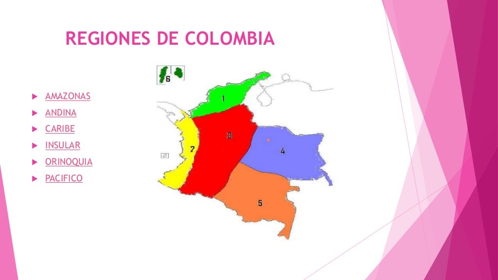 Mapa De La Biodiversidad De Colombia notchconsulting.blog