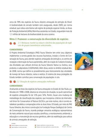 STATUS DAS METAS DE BIODIVERSIDADE NO ESTADO DE SÃO PAULO                                     29




cerca de 78% das espécies da fauna silvestre ameaçada de extinção do Brasil.
A biodiversidade do cerrado também está assegurada, desde 2009, por norma
estadual, que coloca este bioma sob regime de proteção especial. Ainda, as Áreas
de Proteção Ambiental (APAs) Marinhas existentes no Estado, resguardam mais de
1,1 milhão de hectares da biodiversidade da zona costeira.

Meta 2. Promover a conservação da diversidade de espécies
	                  2.1: Restaurar, manter ou reduzir o declínio das populações de espé-
                   cies de grupos taxonômicos selecionados		
COMENTÁRIOS
O Projeto Ambiental Estratégico (PAE) Fauna Silvestre tem entre seus objetivos
implementar a correta gestão dos recursos faunísticos, instalar o Centro de Con-
servação da Fauna, para atender espécies ameaçadas de extinção e, os centros de
recepção e destinação da fauna apreendida, além da criação do Cadastro Estadual
das Atividades que utilizam Animais da Fauna Silvestre Nativa ou Exótica, seus
produtos e subprodutos (CADFAUNA). Além disso, existe no âmbito estadual des-
de 2008, norma que define os procedimentos para licenciamento das atividades
de manejo de fauna silvestre, nativa e exótica. O sistema de áreas protegidas do
Estado também contribui para conservação de populações in situ.	 	

                2.2: Situação de espécies ameaçadas melhorada		
COMENTÁRIOS
Analisando as listas das espécies da fauna ameaçada no Estado de São Paulo, pu-
blicadas em 1998 e 2008, observa-se uma piora da situação, na qual o percentual
de espécies ameaçadas foi de 12% para 16%. Porém, houve uma mudança de
metodologia de classificação das espécies, que incorporou critérios da Internatio-
nal Union for Conservation of Nature (IUCN) e, por este motivo, não é correto es-
tabelecer paralelos e comparações entre as duas listas. O Estado, por meio do PAE
Fauna Silvestre, deu início à construção (na Fundação Parque Zoológico) do Centro
de Conservação da Fauna, visando proteger amostras ecológicas representativas
do meio ambiente natural para estudos científicos, o monitoramento ambiental, a
educação e a manutenção de recursos genéticos, além da reabilitação para soltura
de animais ameaçados de extinção.
    LEGENDA:		
    Nenhum progresso no alcance das metas        Progresso significativo no alcance das metas
                                                 Progresso mais do que significativo no alcance das metas   Meta global   Meta estadual
    Algum progresso no alcance das metas
 