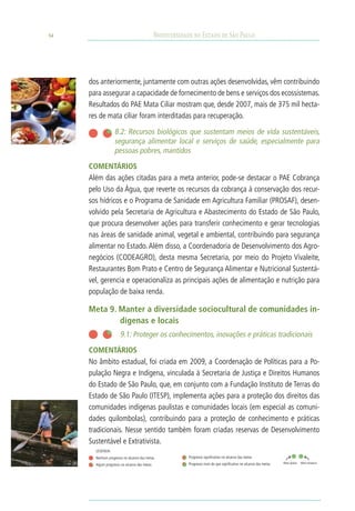 34                                              Biodiversidade no Estado de São Paulo




     dos anteriormente, juntamente com outras ações desenvolvidas, vêm contribuindo
     para assegurar a capacidade de fornecimento de bens e serviços dos ecossistemas.
     Resultados do PAE Mata Ciliar mostram que, desde 2007, mais de 375 mil hecta-
     res de mata ciliar foram interditadas para recuperação.

                     8.2: Recursos biológicos que sustentam meios de vida sustentáveis,
                     segurança alimentar local e serviços de saúde, especialmente para
                     pessoas pobres, mantidos
     COMENTÁRIOS	
     Além das ações citadas para a meta anterior, pode-se destacar o PAE Cobrança
     pelo Uso da Água, que reverte os recursos da cobrança à conservação dos recur-
     sos hídricos e o Programa de Sanidade em Agricultura Familiar (PROSAF), desen-
     volvido pela Secretaria de Agricultura e Abastecimento do Estado de São Paulo,
     que procura desenvolver ações para transferir conhecimento e gerar tecnologias
     nas áreas de sanidade animal, vegetal e ambiental, contribuindo para segurança
     alimentar no Estado. Além disso, a Coordenadoria de Desenvolvimento dos Agro-
     negócios (CODEAGRO), desta mesma Secretaria, por meio do Projeto Vivaleite,
     Restaurantes Bom Prato e Centro de Segurança Alimentar e Nutricional Sustentá-
     vel, gerencia e operacionaliza as principais ações de alimentação e nutrição para
     população de baixa renda.

     Meta 9. Manter a diversidade sociocultural de comunidades in-
             dígenas e locais
     	                  9.1: Proteger os conhecimentos, inovações e práticas tradicionais
     COMENTÁRIOS
     No âmbito estadual, foi criada em 2009, a Coordenação de Políticas para a Po-
     pulação Negra e Indígena, vinculada à Secretaria de Justiça e Direitos Humanos
     do Estado de São Paulo, que, em conjunto com a Fundação Instituto de Terras do
     Estado de São Paulo (ITESP), implementa ações para a proteção dos direitos das
     comunidades indígenas paulistas e comunidades locais (em especial as comuni-
     dades quilombolas), contribuindo para a proteção de conhecimento e práticas
     tradicionais. Nesse sentido também foram criadas reservas de Desenvolvimento
     Sustentável e Extrativista.
         LEGENDA:		
         Nenhum progresso no alcance das metas              Progresso significativo no alcance das metas
                                                            Progresso mais do que significativo no alcance das metas   Meta global   Meta estadual
         Algum progresso no alcance das metas
 