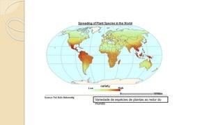 Variedade de espécies de plantas ao redor do
mundo
 