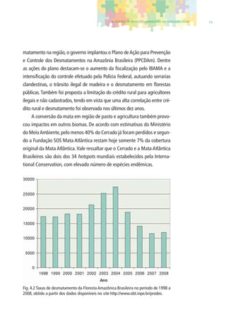 4. EFEITOS DE IMPACTOS AMBIENTAIS NA BIODIVERSIDADE 79 
matamento na região, o governo implantou o Plano de Ação para Prevenção 
e Controle dos Desmatamentos na Amazônia Brasileira (PPCDAm). Dentre 
as ações do plano destacam-se o aumento da fi scalização pelo IBAMA e a 
intensifi cação do controle efetuado pela Polícia Federal, autuando serrarias 
clandestinas, o trânsito ilegal de madeira e o desmatamento em fl orestas 
públicas. Também foi proposta a limitação do crédito rural para agricultores 
ilegais e não cadastrados, tendo em vista que uma alta correlação entre cré-dito 
rural e desmatamento foi observada nos últimos dez anos. 
A conversão da mata em região de pasto e agricultura também provo-cou 
impactos em outros biomas. De acordo com estimativas do Ministério 
do Meio Ambiente, pelo menos 40% do Cerrado já foram perdidos e segun-do 
a Fundação SOS Mata Atlântica restam hoje somente 7% da cobertura 
original da Mata Atlântica. Vale ressaltar que o Cerrado e a Mata Atlântica 
Brasileiros são dois dos 34 hotspots mundiais estabelecidos pela Interna-tional 
Conservation, com elevado número de espécies endêmicas. 
Fig. 4.2 Taxas de desmatamento da Floresta Amazônica Brasileira no período de 1998 a 
2008, obtido a partir dos dados disponíveis no site http://www.obt.inpe.br/prodes. 
 