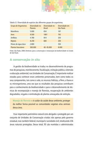 5. GESTÃO DA BIODIVERSIDADE 85 
Tabela 5.1 Diversidade de espécies dos diferentes grupos de organismos. 
Grupo de Organismos Diversidade no 
Planeta 
Diversidade no 
Brasil 
Diversidade em 
São Paulo 
Mamíferos 5.000 654 187 
Aves 9.500 1801 792 
Anfíbios 4.780 814 250 
Répteis 8.240 684 200 
Peixes de água doce 2.800 - 350 
Plantas Vasculares 300.000 40- 45.000 8.000 
Fonte: São Paulo, 2008. Diretrizes para a conservação e restauração da biodiversidade no Estado 
de São Paulo. 
A conservação in situ 
A gestão da biodiversidade se traduz no desenvolvimento de progra-mas 
de pesquisas, monitoramento, fi scalização, visitação pública, extensão 
e educação ambiental, nas Unidades de Conservação. É importante realizar 
estudos para conhecer esses ambientes preservados, bem como todos os 
seus componentes, tais como o solo, os recursos hídricos, a fl ora, a fauna e 
os microrganismos, uma vez que os resultados das pesquisas contribuem 
para o conhecimento da biodiversidade e para o desenvolvimento de téc-nicas 
de recomposição e manejo de fl orestas, recuperação de ambientes 
degradados, resgate e reintrodução de plantas ameaçadas de extinção. 
Manejo de fl oresta = é cuidar da saúde desse ambiente, proteger 
da melhor forma possível as comunidades vegetais e/ou animais 
dessa área. 
Esse importante patrimônio natural está abrigado e protegido por um 
conjunto de Unidades de Conservação criadas não apenas pelo governo 
estadual, mas também federal, municipal e sociedade civil, totalizando 236 
áreas naturais protegidas. Desse total, 93 são mantidas e administradas 
 