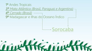 1º Andes Tropicais
3º Mata Atlântica (Brasil, Paraguai e Argentina)
4º Cerrado (Brasil)
9º Madagascar e Ilhas do Oceano Índico
Sorocaba
27
 