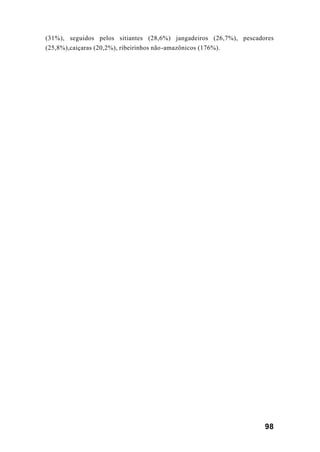 98
(31%), seguidos pelos sitiantes (28,6%) jangadeiros (26,7%), pescadores
(25,8%),caiçaras (20,2%), ribeirinhos não-amazônicos (176%).
 