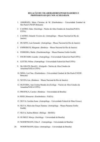 RELAÇÃO DE COLABORADORES/PESQUISADORES E
PROFISSIONAIS QUE NOS AUXILIARAM
1. AMOROZO, Maria Christina de M. (Etnobotânica - Universidade Estadual de
São Paulo/UNESP-Botucatu)
2. CASTRO, Edna (Socióloga - Núcleo de Altos Estudos da Amazônia/NAEA-
UFPA)
3. CASTRO, Eduardo Viveiros de (Antropólogo – Museu Nacional do Rio de
Janeiro)
4. DUARTE, Luis Fernando (Antropólogo - Museu Nacional do Rio de Janeiro)
5. EMMERICH, Margarete (Botânica – Museu Nacional do Rio de Janeiro)
6. FERREIRA, Marlia (Etnofarmacóloga – Museu Paraense Emílio Goeldi)
7. FOURTADO, Lourdes (Antropóloga - Universidade Federal do Pará/UFPA)
8. LEITÃO, Wilma (Antropóloga - Universidade Federal do Pará/UFPA)
9. Mc GRATH, David G. (Geógrafo - Núcleo de Altos Estudos da
Amazônia/NAEA-UFPA)
10. MING, Lin Chau (Etnobotânico - Universidade Estadual de São Paulo/UNESP-
Botucatu)
11. NEVES, Léa (Botânica – Museu Nacional do Rio de Janeiro)
12. OLIVEIRA, Ana Cristina Mendes de (Zoóloga – Núcleo de Altos Estudos da
Amazônia/NAEA-UFPA)
13. PROENÇA, Carolyn (Botânica – Universidade de Brasília)
14. RIOS ,Monserrat (Etnobotânica - NAEA)
15. SILVA, Carolina Joana (Antropóloga – Universidade Federal do Mato Grosso)
16. SILVA, Maria das Graças Santana (Antropóloga – Museu Paraense Emílio
Goeldi)
17. SILVA, Suelma Ribeiro (Bióloga – IBAMA)
18. SUÁREZ, Mireya (Socióloga – Universidade de Brasília)
19. WOORTMANN, Ellen F. (Antropóloga – Universidade de Brasília)
20. WOORTMANN, Klass (Antropólogo – Universidade de Brasília)
 