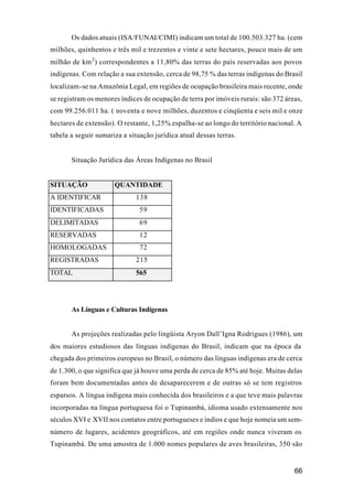 66
Os dados atuais (ISA/FUNAI/CIMI) indicam um total de 100.503.327 ha. (cem
milhões, quinhentos e três mil e trezentos e vinte e sete hectares, pouco mais de um
milhão de km2
) correspondentes a 11,80% das terras do país reservadas aos povos
indígenas. Com relação a sua extensão, cerca de 98,75 % das terras indígenas do Brasil
localizam-se na Amazônia Legal, em regiões de ocupação brasileira mais recente, onde
se registram os menores índices de ocupação de terra por imóveis rurais: são 372 áreas,
com 99.256.011 ha. ( noventa e nove milhões, duzentos e cinqüenta e seis mil e onze
hectares de extensão). O restante, 1,25% espalha-se ao longo do território nacional. A
tabela a seguir sumariza a situação jurídica atual dessas terras.
Situação Jurídica das Áreas Indígenas no Brasil
SITUAÇÃO QUANTIDADE
A IDENTIFICAR 138
IDENTIFICADAS 59
DELIMITADAS 69
RESERVADAS 12
HOMOLOGADAS 72
REGISTRADAS 215
TOTAL 565
As Línguas e Culturas Indígenas
As projeções realizadas pelo lingüista Aryon Dall’Igna Rodrigues (1986), um
dos maiores estudiosos das línguas indígenas do Brasil, indicam que na época da
chegada dos primeiros europeus no Brasil, o número das línguas indígenas era de cerca
de 1.300, o que significa que já houve uma perda de cerca de 85% até hoje. Muitas delas
foram bem documentadas antes de desaparecerem e de outras só se tem registros
esparsos. A língua indígena mais conhecida dos brasileiros e a que teve mais palavras
incorporadas na língua portuguesa foi o Tupinambá, idioma usado extensamente nos
séculos XVI e XVII nos contatos entre portugueses e índios e que hoje nomeia um sem-
número de lugares, acidentes geográficos, até em regiões onde nunca viveram os
Tupinambá. De uma amostra de 1.000 nomes populares de aves brasileiras, 350 são
 