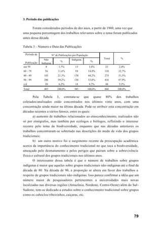 79
3. Período das publicações
Foram considerados períodos de dez anos, a partir de 1960, uma vez que
uma pequena porcentagem dos trabalhos relevantes sobre o tema foram publicados
antes dessa década.
Tabela 3 – Número e Data das Publicações
Pela Tabela 3, constata-se que quase 80% dos trabalhos
coletados/analisados estão concentrados nos últimos vinte anos, com uma
concentração ainda maior na última década. Pode-se atribuir esta concentração em
décadas recentes a vários fatores, entre os quais:
a) aumento de trabalhos relacionados ao etnoconhecimento, realizados não
só por etnógrafos, mas também por ecólogos e biólogos, refletindo o interesse
recente pelo tema da biodiversidade, enquanto que nas décadas anteriores os
trabalhos concentraram-se sobretudo nas descrições do modo de vida dos grupos
tradicionais;
b) um outro motivo foi o surgimento recente da preocupação acadêmica
acerca da importância do conhecimento tradicional no que toca a biodiversidade,
ameaçado pelo desmatamento e pelos perigos que pairam sobre a sobrevivência
física e cultural dos grupos tradicionais nos últimos anos.
O interessante dessa tabela é que o número de trabalhos sobre grupos
indígenas é maior que aqueles sobre grupos tradicionais não-indígenas até o final da
década de 80. Na década de 90, a proporção se altera em favor dos trabalhos a
respeito de grupos tradicionais não-indígenas. Isso parece confirmar a idéia que um
número maior de pesquisadores pertencentes a universidades mais novas
localizadas nas diversas regiões (Amazônia, Nordeste, Centro-Oeste) além do Sul-
Sudeste, tem-se dedicado a estudos sobre o conhecimento tradicional sobre grupos
como os caboclos/ribeirinhos, caiçaras, etc.
Não
Indígena
%
Indígena
%
até 59 8 1,7% 13 3,4% 21 2,4%
60 - 79 56 11,6% 54 14,0% 110 12,7%
80 - 89 103 21,3% 170 44,2% 273 31,5%
90 - 99 286 59,2% 130 33,8% 416 47,9%
s/d 30 6,2% 18 4,7% 48 5,5%
Total 483 100,0% 385 100,0% 868 100,0%
Período de
Publicação
Nº de Publicações por População
Total %
 