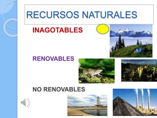 RECURSOS NATURALES
INAGOTABLES
RENOVABLES
NO RENOVABLES
.
..
 