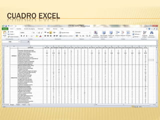 CUADRO EXCEL 
 