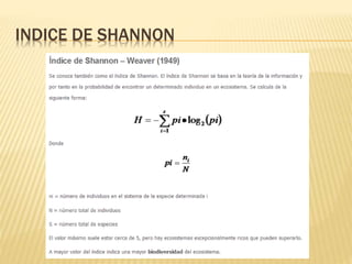 INDICE DE SHANNON 
 