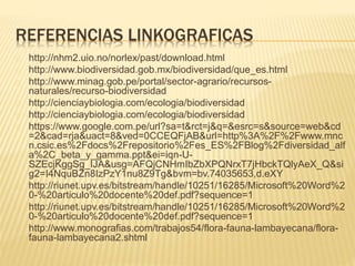 REFERENCIAS LINKOGRAFICAS 
http://nhm2.uio.no/norlex/past/download.html 
http://www.biodiversidad.gob.mx/biodiversidad/que_es.html 
http://www.minag.gob.pe/portal/sector-agrario/recursos-naturales/ 
recurso-biodiversidad 
http://cienciaybiologia.com/ecologia/biodiversidad 
http://cienciaybiologia.com/ecologia/biodiversidad 
https://www.google.com.pe/url?sa=t&rct=j&q=&esrc=s&source=web&cd 
=2&cad=rja&uact=8&ved=0CCEQFjAB&url=http%3A%2F%2Fwww.mnc 
n.csic.es%2Fdocs%2Frepositorio%2Fes_ES%2FBlog%2Fdiversidad_alf 
a%2C_beta_y_gamma.ppt&ei=iqn-U-SZEcjKggSg_ 
IJA&usg=AFQjCNHmIbZbXPQNrxT7jHbckTQlyAeX_Q&si 
g2=I4NquBZn8IzPzY1nu8Z9Tg&bvm=bv.74035653,d.eXY 
http://riunet.upv.es/bitstream/handle/10251/16285/Microsoft%20Word%2 
0-%20articulo%20docente%20def.pdf?sequence=1 
http://riunet.upv.es/bitstream/handle/10251/16285/Microsoft%20Word%2 
0-%20articulo%20docente%20def.pdf?sequence=1 
http://www.monografias.com/trabajos54/flora-fauna-lambayecana/flora-fauna- 
lambayecana2.shtml 
