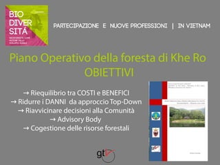 Partecipazione e nuove professioni | IN VIETNAM 
Piano Operativo della foresta di Khe Ro 
OBIETTIVI 
→ Riequilibrio tra COSTI e BENEFICI 
→ Ridurre i DANNI da approccio Top-Down 
→ Riavvicinare decisioni alla Comunità 
→ Advisory Body 
→ Cogestione delle risorse forestali 
 