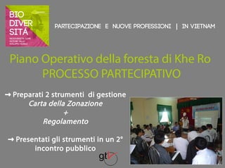 Partecipazione e nuove professioni | IN VIETNAM 
Piano Operativo della foresta di Khe Ro 
PROCESSO PARTECIPATIVO 
→ Preparati 2 strumenti di gestione 
Carta della Zonazione 
+ 
Regolamento 
→ Presentati gli strumenti in un 2° 
incontro pubblico 
 