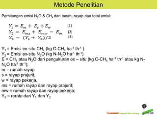 Biodiversitas dan Emisi CH4 serta N2O Paska Alih Guna Hutan menjadi Perkebunan Karet dan Kelapa Sawit di Sumatra