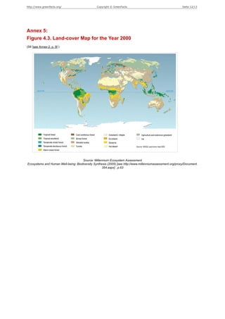 http://www.greenfacts.org/                      Copyright © GreenFacts                                      Seite 12/13




Annex 5:
Figure 4.3. Land-cover Map for the Year 2000
(S6 [see Annex 2, p. 9] )




                                     Source: Millennium Ecosystem Assessment
Ecosystems and Human Well-being: Biodiversity Synthesis (2005) [see http://www.millenniumassessment.org/proxy/Document.
                                                   354.aspx] , p.63
 