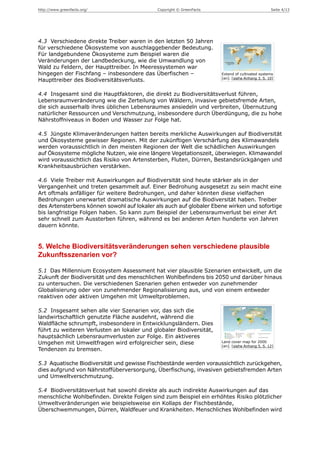 http://www.greenfacts.org/                   Copyright © GreenFacts                              Seite 4/13




4.3 Verschiedene direkte Treiber waren in den letzten 50 Jahren
für verschiedene Ökosysteme von auschlaggebender Bedeutung.
Für landgebundene Ökosysteme zum Beispiel waren die
Veränderungen der Landbedeckung, wie die Umwandlung von
Wald zu Feldern, der Haupttreiber. In Meeressystemen war
hingegen der Fischfang – insbesondere das Überfischen –               Extend of cultivated systems
                                                                      [en]. [siehe Anhang 3, S. 10]
Haupttreiber des Biodiversitätsverlusts.

4.4 Insgesamt sind die Hauptfaktoren, die direkt zu Biodiversitätsverlust führen,
Lebensraumveränderung wie die Zerteilung von Wäldern, invasive gebietsfremde Arten,
die sich ausserhalb ihres üblichen Lebensraumes ansiedeln und verbreiten, Übernutzung
natürlicher Ressourcen und Verschmutzung, insbesondere durch Überdüngung, die zu hohe
Nährstoffniveaus in Boden und Wasser zur Folge hat.

4.5 Jüngste Klimaveränderungen hatten bereits merkliche Auswirkungen auf Biodiversität
und Ökosysteme gewisser Regionen. Mit der zukünftigen Verschärfung des Klimawandels
werden voraussichtlich in den meisten Regionen der Welt die schädlichen Auswirkungen
auf Ökosysteme mögliche Nutzen, wie eine längere Vegetationszeit, überwiegen. Klimawandel
wird voraussichtlich das Risiko von Artensterben, Fluten, Dürren, Bestandsrückgängen und
Krankheitsausbrüchen verstärken.

4.6 Viele Treiber mit Auswirkungen auf Biodiversität sind heute stärker als in der
Vergangenheit und treten gesammelt auf. Einer Bedrohung ausgesetzt zu sein macht eine
Art oftmals anfälliger für weitere Bedrohungen, und daher könnten diese vielfachen
Bedrohungen unerwartet dramatische Auswirkungen auf die Biodiversität haben. Treiber
des Artensterbens können sowohl auf lokaler als auch auf globaler Ebene wirken und sofortige
bis langfristige Folgen haben. So kann zum Beispiel der Lebensraumverlust bei einer Art
sehr schnell zum Aussterben führen, während es bei anderen Arten hunderte von Jahren
dauern könnte.


5. Welche Biodiversitätsveränderungen sehen verschiedene plausible
Zukunftsszenarien vor?

5.1 Das Millennium Ecosystem Assessment hat vier plausible Szenarien entwickelt, um die
Zukunft der Biodiversität und des menschlichen Wohlbefindens bis 2050 und darüber hinaus
zu untersuchen. Die verschiedenen Szenarien gehen entweder von zunehmender
Globalisierung oder von zunehmender Regionalisierung aus, und von einem entweder
reaktiven oder aktiven Umgehen mit Umweltproblemen.

5.2 Insgesamt sehen alle vier Szenarien vor, das sich die
landwirtschaftlich genutzte Fläche ausdehnt, während die
Waldfläche schrumpft, insbesondere in Entwicklungsländern. Dies
führt zu weiteren Verlusten an lokaler und globaler Biodiversität,
hauptsächlich Lebensraumverlusten zur Folge. Ein aktiveres
Umgehen mit Umweltfragen wird erfolgreicher sein, diese               Land cover map for 2000
                                                                      [en]. [siehe Anhang 5, S. 12]
Tendenzen zu bremsen.

5.3 Aquatische Biodiversität und gewisse Fischbestände werden voraussichtlich zurückgehen,
dies aufgrund von Nährstoffüberversorgung, Überfischung, invasiven gebietsfremden Arten
und Umweltverschmutzung.

5.4 Biodiversitätsverlust hat sowohl direkte als auch indirekte Auswirkungen auf das
menschliche Wohlbefinden. Direkte Folgen sind zum Beispiel ein erhöhtes Risiko plötzlicher
Umweltveränderungen wie beispielsweise ein Kollaps der Fischbestände,
Überschwemmungen, Dürren, Waldfeuer und Krankheiten. Menschliches Wohlbefinden wird
 