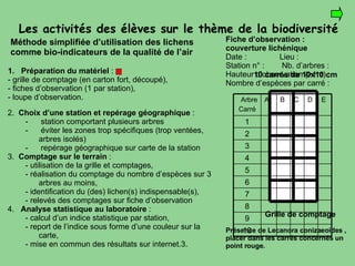 Les activités des élèves sur le thème de la biodiversité   Méthode simplifiée d’utilisation des lichens  comme bio-indicateurs de la qualité de l’air Préparation du matériel  : - grille de comptage (en carton fort, découpé),  - fiches d’observation (1 par station),  - loupe d’observation. 10 carrés de 10x10 cm Grille de comptage 2.  Choix d’une station et repérage géographique  : station comportant plusieurs arbres éviter les zones trop spécifiques (trop ventées, arbres isolés) repérage géographique sur carte de la station  3.  Comptage sur le terrain  : - utilisation de la grille et comptages, - réalisation du comptage du nombre d’espèces sur 3 arbres au moins, - identification du (des) lichen(s) indispensable(s), - relevés des comptages sur fiche d’observation 4.  Analyse statistique au laboratoire  : - calcul d’un indice statistique par station, - report de l’indice sous forme d’une couleur sur la carte, - mise en commun des résultats sur internet.3.  Fiche d’observation   :  couverture lichénique Date :  Lieu : Station n° :  Nb. d’arbres : Hauteur d’observation (>1m) : Nombre d’espèces par carré : Présence de Lecanora conizaeoides ,  placer dans les carrés concernés un  point rouge. B C D 10 9 8 7 6 5 4 3 2 1 E A Arbre Carré 