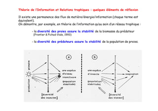 Théorie de l’Information et Relations trophiques : quelques éléments de réflexion

Il existe une permanence des flux de matière/énergie/information (chaque terme est
équivalent).
On démontre, par exemple, en théorie de l’information qu’au sein d’un réseau trophique :

         - l di
           la diversité des proies assure l stabilité d l bi
                    i é d      i          la   bili é de la biomasse d prédateur
                                                                     du éd
          (Frontier & Pichod-Viale, 1993)

         - la diversité des prédateurs assure la stabilité de la population de proies.
                            p                                    p p           p
 