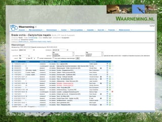 WAARNEMING.NL

 