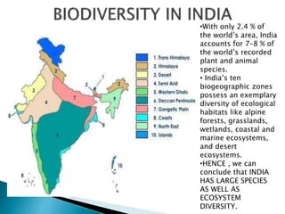 HOTSPOT-A region with high biodiversity with most of spices being Endemic.
India have three Biodiversity Hotspots- East ...