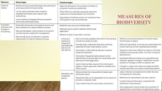 Strategies for conservation of biodiversity | PDF