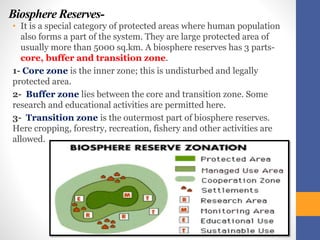 Biodiversity and its Conservation methods | PPTX