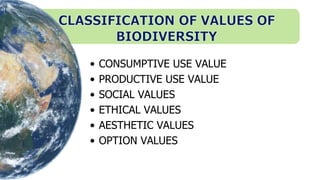 • CONSUMPTIVE USE VALUE
• PRODUCTIVE USE VALUE
• SOCIAL VALUES
• ETHICAL VALUES
• AESTHETIC VALUES
• OPTION VALUES
 