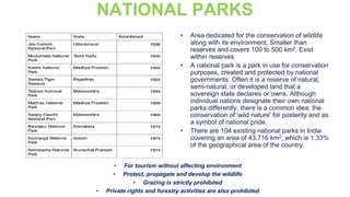 NATIONAL PARKS
• Area dedicated for the conservation of wildlife
along with its environment. Smaller than
reserves and covers 100 to 500 km2. Exist
within reserves
• A national park is a park in use for conservation
purposes, created and protected by national
governments. Often it is a reserve of natural,
semi-natural, or developed land that a
sovereign state declares or owns. Although
individual nations designate their own national
parks differently, there is a common idea: the
conservation of 'wild nature' for posterity and as
a symbol of national pride.
• There are 104 existing national parks in India
covering an area of 43,716 km2, which is 1.33%
of the geographical area of the country.
• For tourism without affecting environment
• Protect, propagate and develop the wildlife
• Grazing is strictly prohibited
• Private rights and forestry activities are also prohibited
 