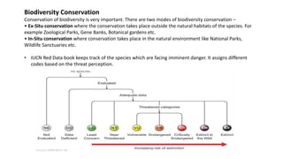 Biodiversity Conservation
Conservation of biodiversity is very important. There are two modes of biodiversity conservation –
• Ex-Situ conservation where the conservation takes place outside the natural habitats of the species. For
example Zoological Parks, Gene Banks, Botanical gardens etc.
• In-Situ conservation where conservation takes place in the natural environment like National Parks,
Wildlife Sanctuaries etc.
• IUCN Red Data book keeps track of the species which are facing imminent danger. It assigns different
codes based on the threat perception.
 