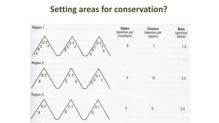 Setting areas for conservation?
 