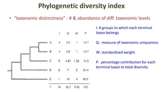 Phylogenetic diversity index
• “taxonomic distinctness” - # & abundance of diff. taxonomic levels
I: # groups to which each terminal
taxon belongs
Q: measure of taxonomic uniqueness
W: standardized weight
P: percentage contribution for each
terminal taxon to total diversity
 