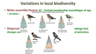 Variations in local biodiversity
• Niche assembly theory: EC – limited membership assemblages of spp.
– co-exist – strict niche partitioning
• Dispersal assembly theory: EC –open non-eqlbrm assemblage that
changes continuously, random dispersal and stochastic local extinction
 