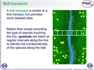 Comprehensive Guide to Biodiversity: Concepts, Measurement, and ...