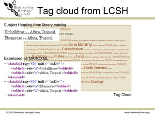 Tag cloud from LCSH Subject Heading from library catalog Expressed as MARCXML Tag Cloud 
