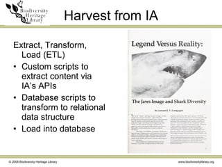 Harvest from IA Extract, Transform, Load (ETL) Custom scripts to extract content via IA’s APIs Database scripts to transform to relational data structure Load into database 