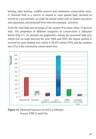 38
hunting, open hunting, wildlife reserves and community conservation areas.
A National Park is a reserve of natural or semi natural land, declared or
owned by a government, set aside for animal safety and/ or human recreation
and enjoyment, and protected from most development activities.
From the total land area coverage of the country PAs share about 15 percent
only. The proportion of different categories of conservation is indicated
below (Fig.11). As pointed out graphically, among the protected land area
which was set aside between the year 1966 and 2010, the largest portion is
covered by open hunting area which is 94,633 (about 55%) and the smallest
one (1%) is the community conservation area.
Figure 11. Protected land area (in km2
) in Ethiopia
Source: EWCA and CSA
 