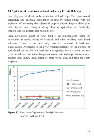 39
3.4 Agricultural Land Area in Rural Sedentary Private Holdings
Land plays a critical role in the production of food crops. The expansion of
agriculture and intensive exploitation of land by human beings with the
aspiration of increasing the volume of crop production impacts directly or
indirectly on land. Changes taking place in agriculture are drastically
shaping land use patterns and holding sizes.
From agricultural point of view, land is an indispensable factor for
production of crops, raising of livestock and other ancillary agricultural
activities. There is no universally accepted standard of land use
classification. According to the FAO recommendations for the purpose of
agricultural census, the total land use is categorized into six main land use
types, which are land under temporary crops, land under permanent crops,
grazing land, fallow land, forest or other wood land, and land for other
purposes.
Figure 12. Land use of agricultural land (in hectare)
Source: FAO and CSA
 